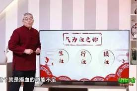 畅通气血，年年健康！名老中医分享1杯茶+312锻炼法，身体倍儿棒图片