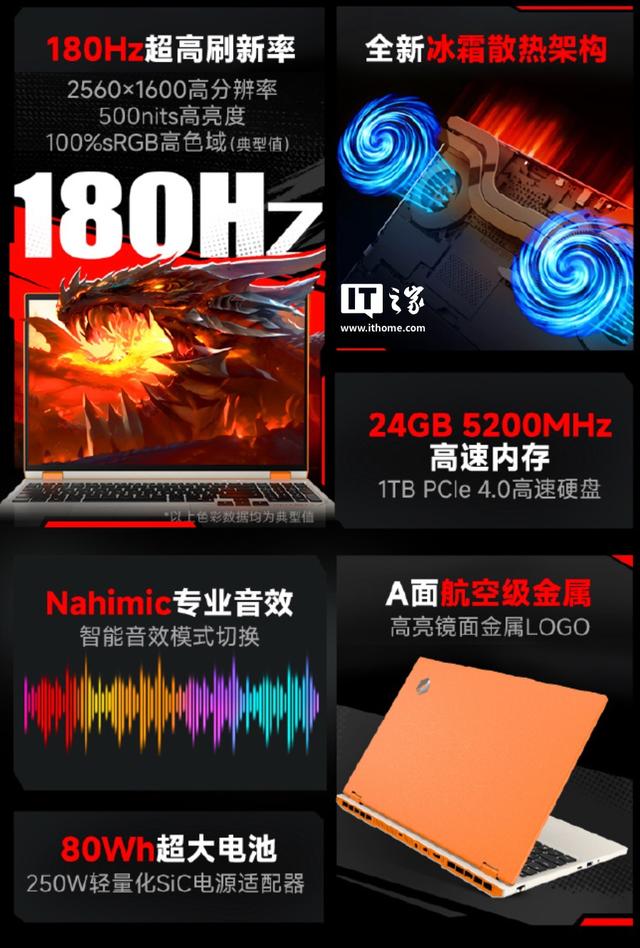机械革命推出蛟龙16 Pro“活力橙限定版”，7499元
