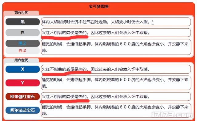 20多年了，GF终于让海星星进化成了奥特曼