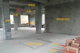 框架结构、框架剪力墙与框支剪力墙的区分，你懂了吗？图片