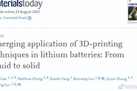 3D打印技术在锂电池领域的新兴应用：从液态电解质到固态电解质图片