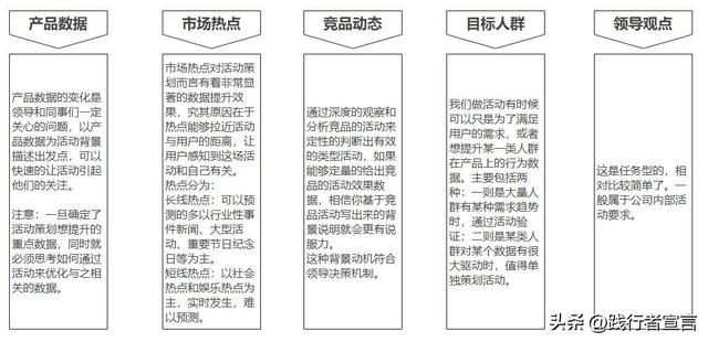 ���д��һ������Ļ�߻���������1��