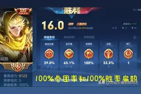 新赛季中单扁鹊教学，2000场61%胜率老扁鹊细节教学图片