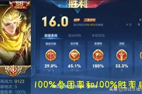 新赛季中单扁鹊教学，2000场61%胜率老扁鹊细节教学图片