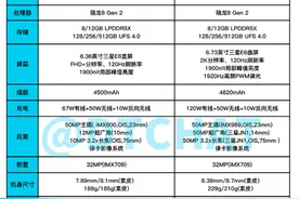 小米13堆料越狠，红米K60背刺就越多：骁龙8G2+无线充电+2K直屏图片
