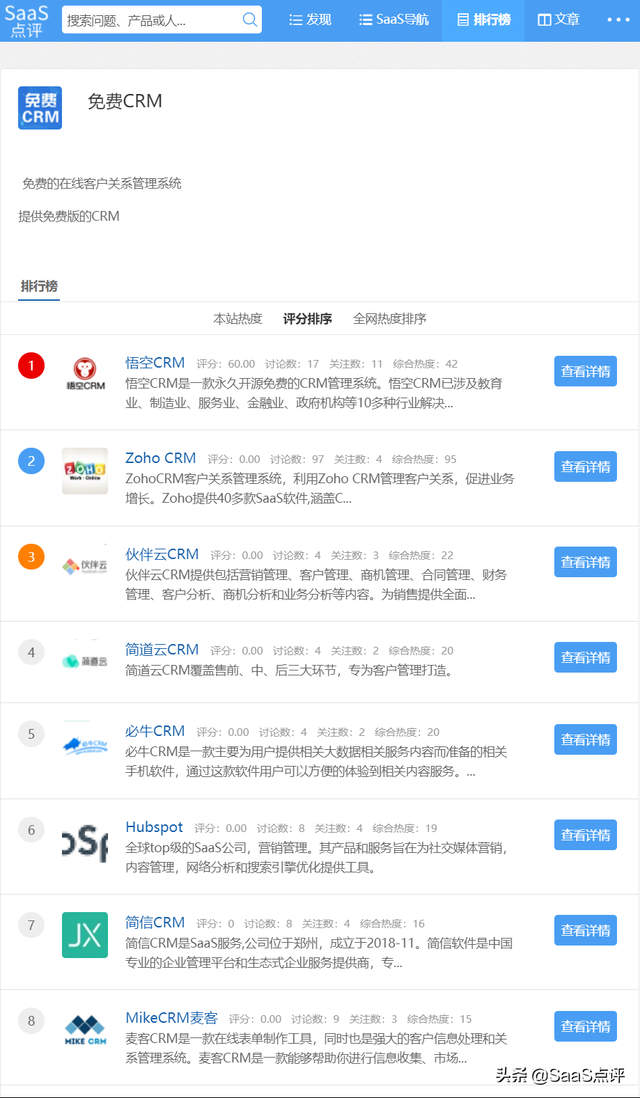 2022年有哪些免费实用的CRM?适用小团队的免费CRM系统排行榜单