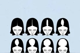 有关女人的这些“私密数据”，你了解多少？男性勿扰图片