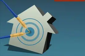 再议国企混改中的优先股设置图片