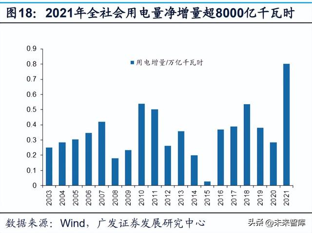 �����豸��ҵ��������ͳ��ˮ��ӭ�����ഢ�ܡ���չ����