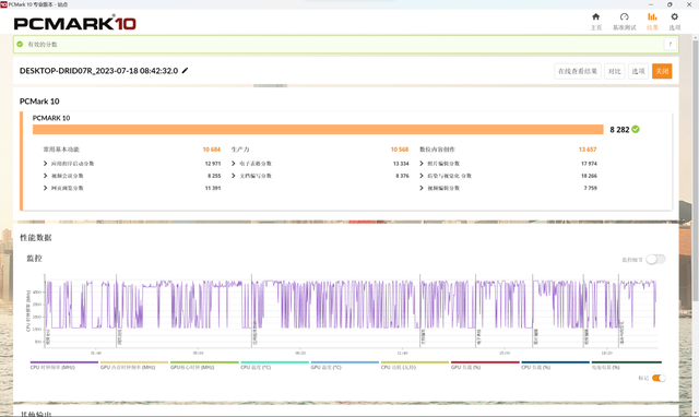 ���� ZERO 2023 ��Ϸ�����⣺��������Ϸ�汸����ѧ�����Ƽ�