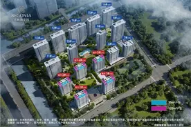 勾庄、蜀山、丁桥，预算350万买哪里？图片