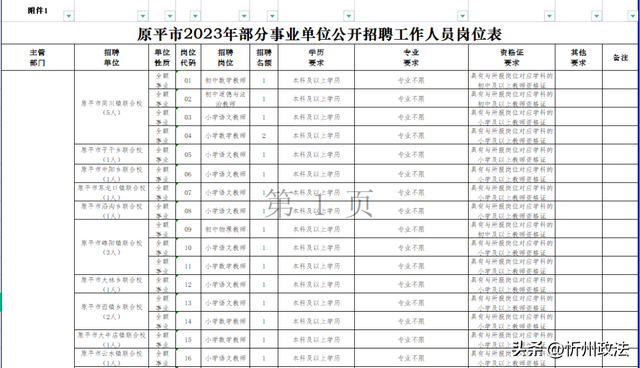 忻州网站建设公司（90个岗位）