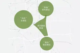 首次航拍滨河国际新城，你关心的楼盘动态，都在这了图片