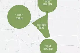 首次航拍滨河国际新城，你关心的楼盘动态，都在这了图片