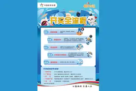 一图看懂体彩开奖全流程！图片