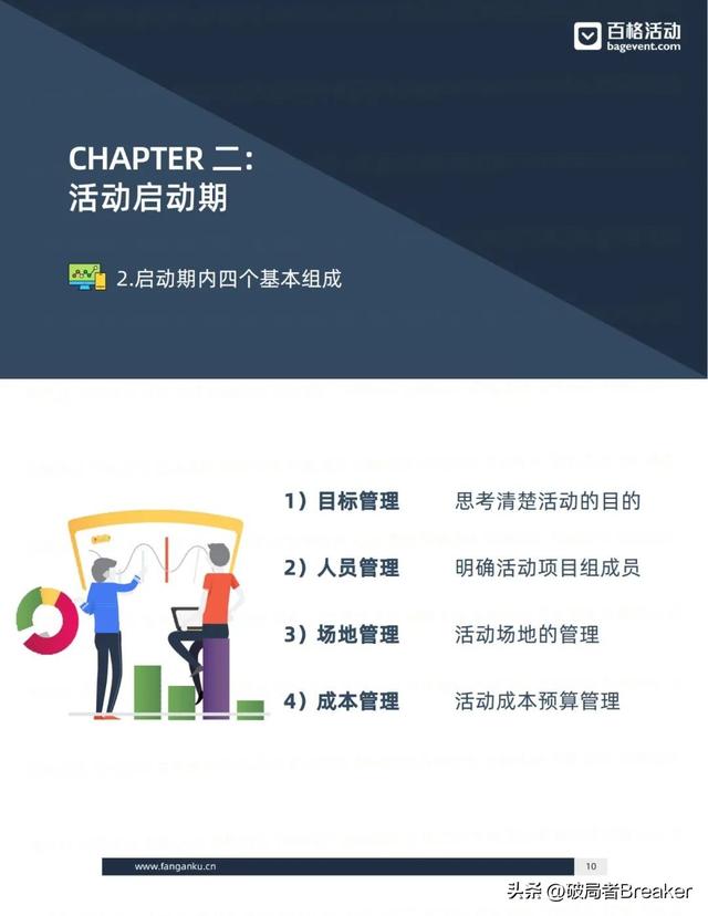 ��ѧ���õ�ģ�壺�ִ�У�˼άƪ��