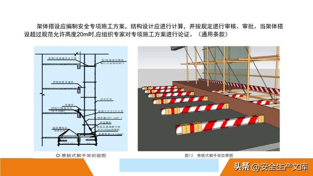 超全脚手架安全图解！施工安全必备指南
