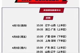 季后赛8进4今日开打，浙江双雄的考验才刚刚开始图片