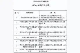 荥阳市汽车消费券明日开始发放了！申领细则看这里图片