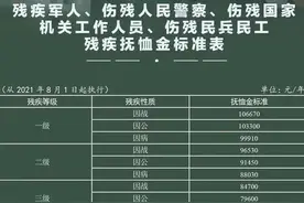 优抚金0增长，未必是坏事图片