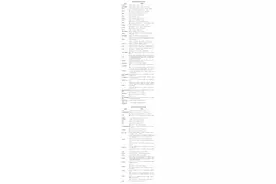 收藏！2022年西安各区域学区划分汇总！可做参考！图片