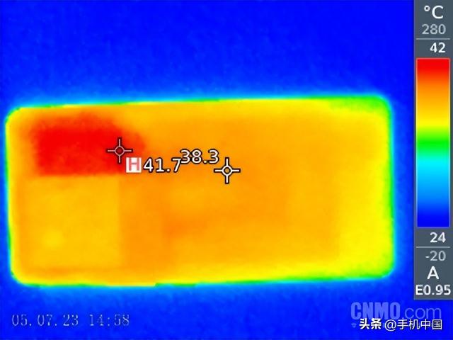 7���»��������ܣ�Ӱ���Լ۱ȡ��羺������һ���ʺ���