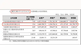 天弘基金的烦恼：余额宝不香了图片