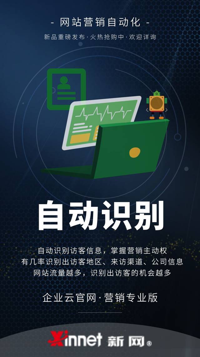 企业云官网6大要素,轻松实现网站营销自动化