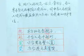 知识屋 识字篇 瓦 添砖加瓦图片