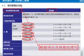 看看人家的工程项目策划书，你那顶多算商量书，难怪领导看不上图片