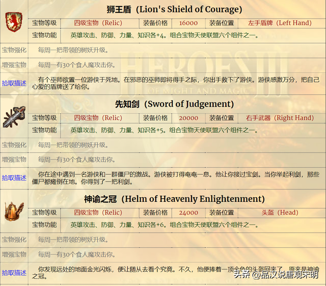 英雄无敌3十三件神器：天使联盟能坐上组合宝物的头把交椅么？
