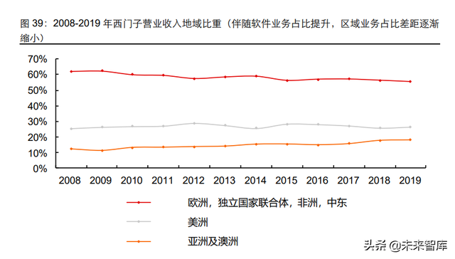 工业软件行业专题:从日本产业升级看国产工业软件格局演绎