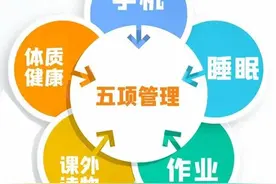 五项管理落地开花，新中学子全面成长——新建路中学落实五项管理纪实图片