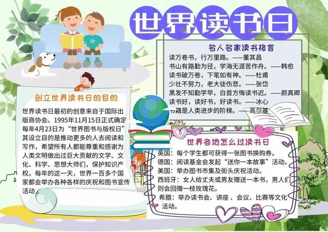 手抄报（读书类文字版）