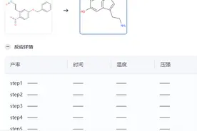 天然情绪稳定剂——5-羟色胺图片