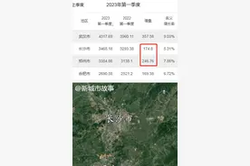 郑州 vs. 长沙：中部老二的争夺战图片