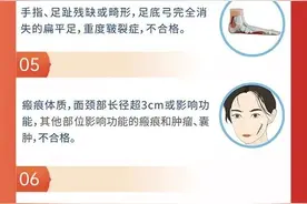 下半年征兵体检进行时，一图看懂征兵体检标准→图片