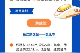 武汉轨道交通将延伸至红安图片