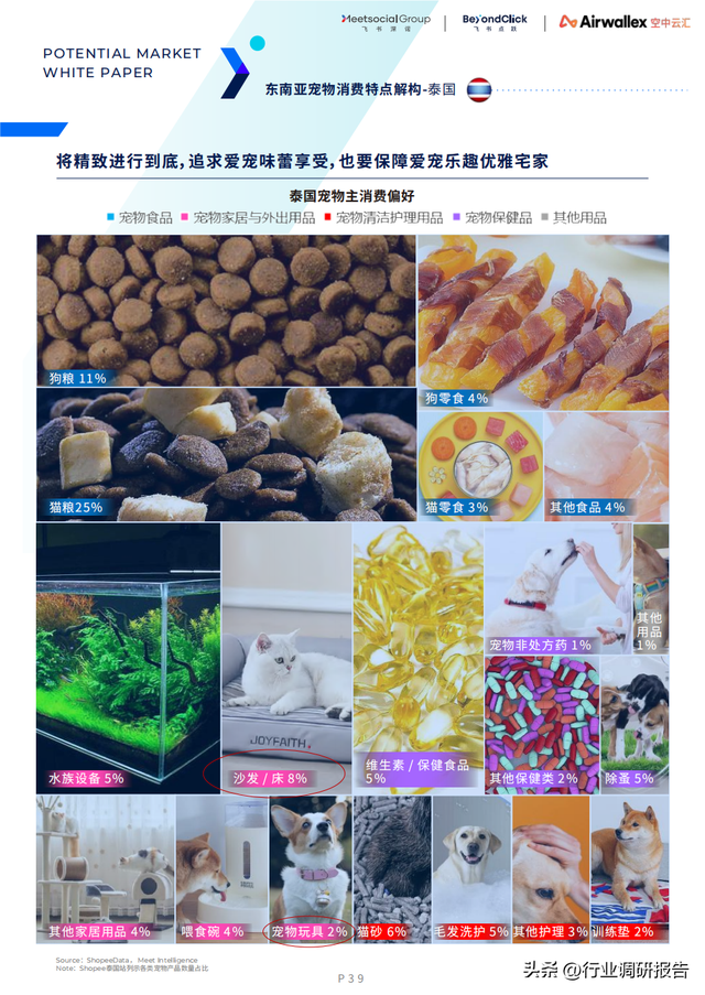 ȫ������г���Ƥ�飨15��������7���ص�������Ƽ������߷�����