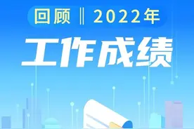 回顾║2022年工作成绩图片