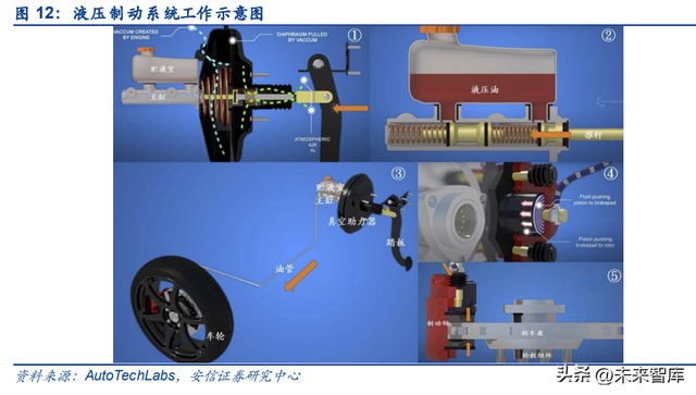 �����߿ص�����ҵ�������߽��Զ���ʻ��Ҫ�����������ڼ���������