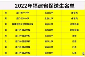 8名福建学霸率先拿下清北入场券，108个保送名额有3个奥赛选手图片