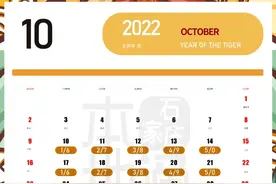 定了！石家庄要发生大变化！事关你的买房、出行、医疗......图片