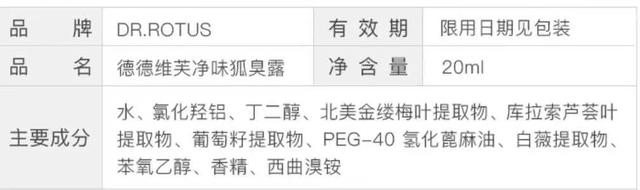 身体乳推荐去狐臭
