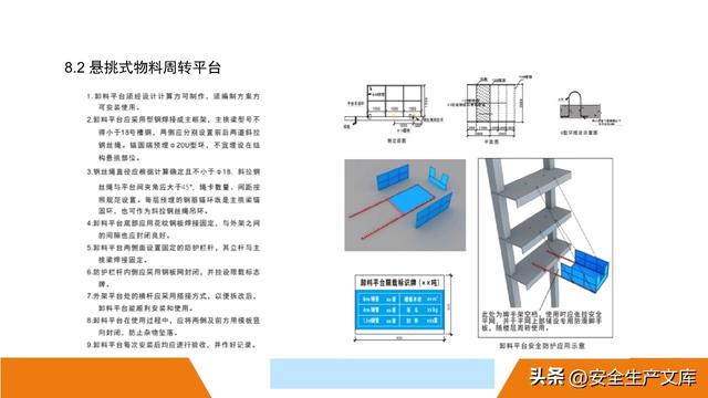 超全脚手架安全图解！施工安全必备指南
