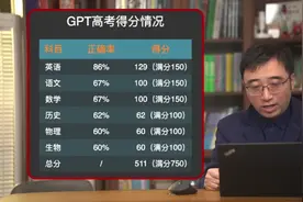 GPT-4能考上斯坦福了，现在鸡娃还有用吗？图片