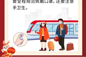 【新冠感染科普知识】(三七三）勿忘防护，健康过年要记牢图片
