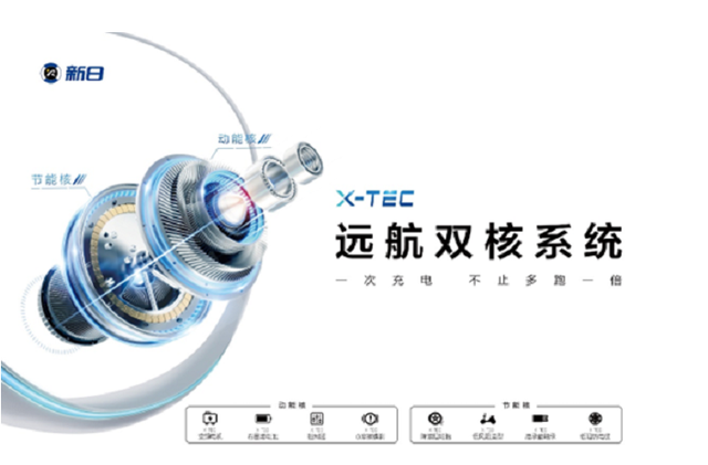 2022年电动车品牌榜“前3位”出炉，质量好、续航远，还要看它们