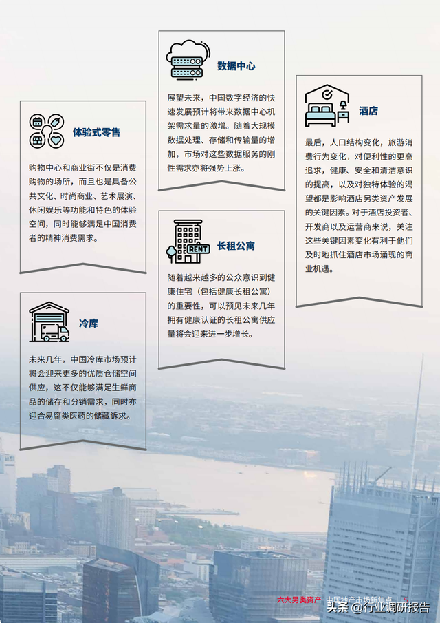 �������У��й��ز��г���ȱ��棨���������ʲ���