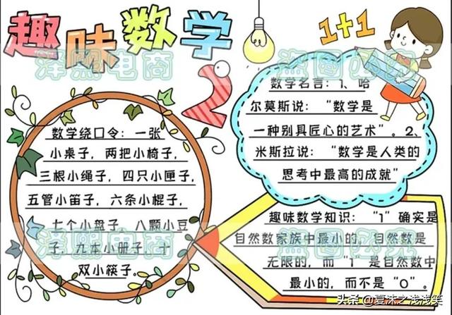 小学生数学常用手抄报200张